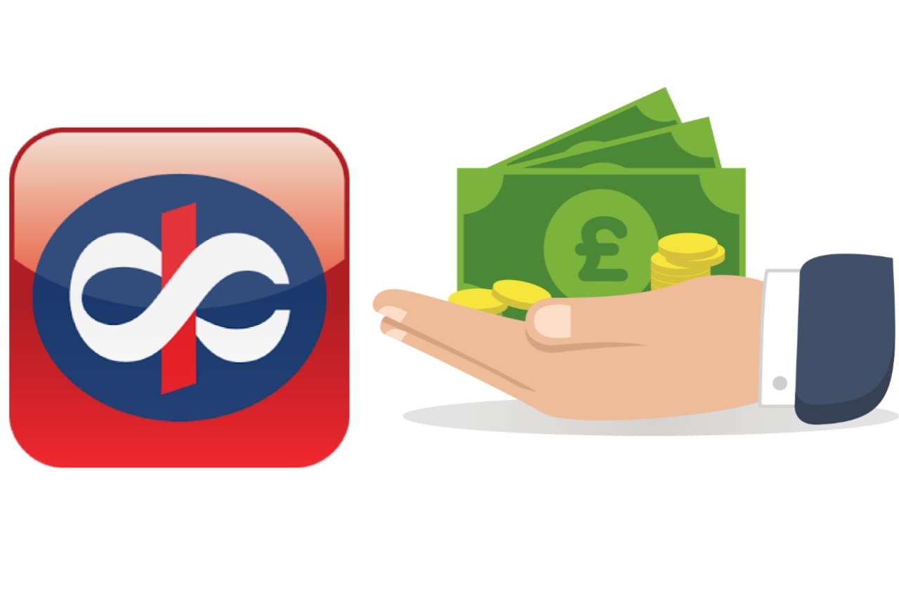 Kotak Mahindra Bank Loans