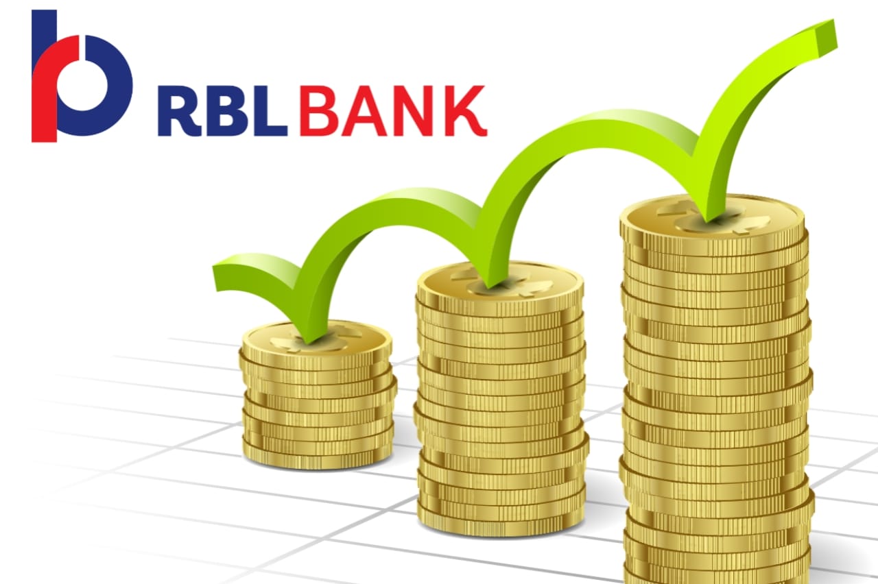 RBL Bank Loans